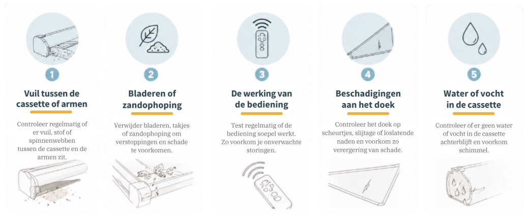 Controleer regelmatig of er vuil stof of spinnenwebben tussen de cassette en de armen zit 1